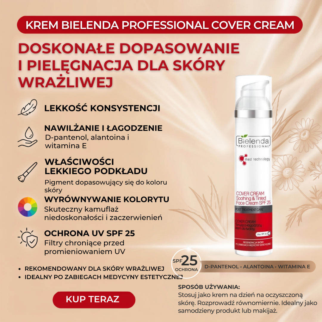 BP cover BP cover